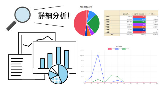 売上管理