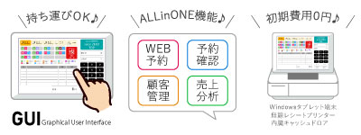 特徴