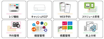 機能一覧